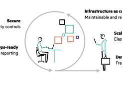 HPE Pointnext Screenshot 1