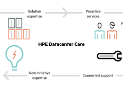 HPE Pointnext Screenshot 3