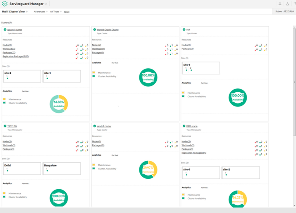 HPE Serviceguard Screenshot 1