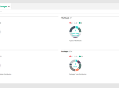 HPE Serviceguard Screenshot 1
