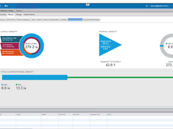 HPE SimpliVity 380 Screenshot 1