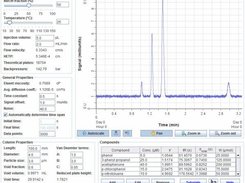 HPLC Simulator Applet
