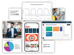 HqO Workplace Experience Platform™