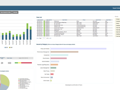 HRAcuityOnDemand-Report