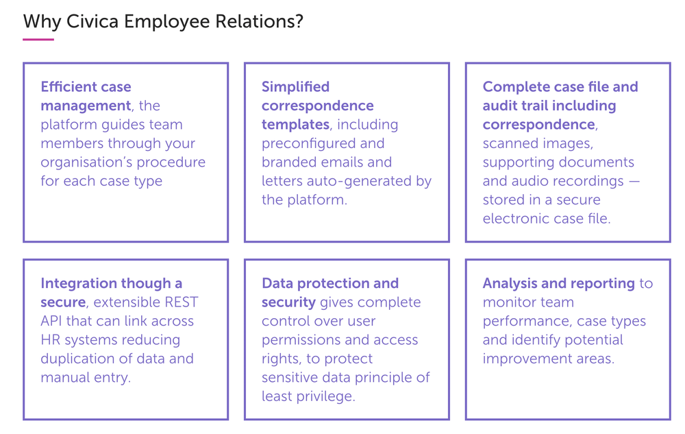 Civica Employee Relations Screenshot 1