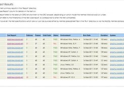 Hermes Summary Reports With Screenshots And Stack Traces