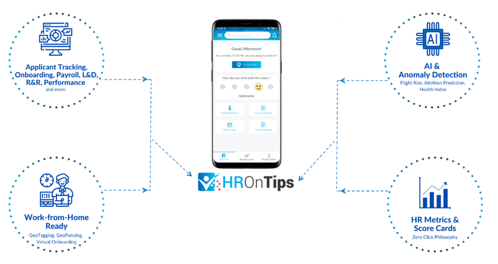 HROnTips Screenshot 1