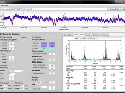 Frequency-Domain HRV