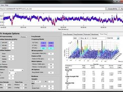 Time-Frequency HRV