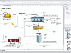 Metso Outotec HSC Chemistry Simulation module