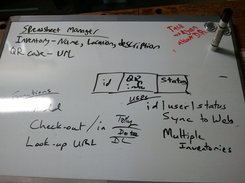 Planning board