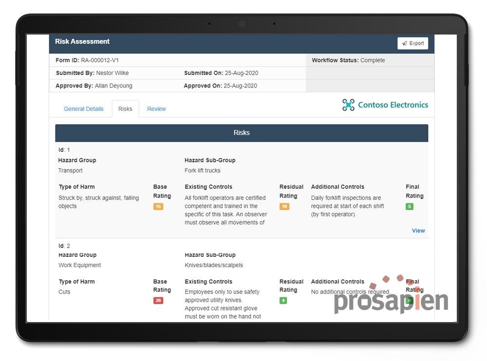 Pro-Sapien Reviews in 2025