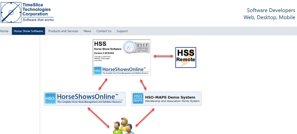 HSS Screenshot 1