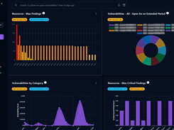 An overview of the HTCD multi-cloud dashboard view, providing detections across clouds in a single pane of glass