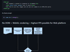 HTML GL Screenshot 1