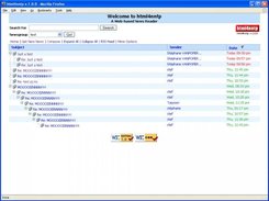 List of messages