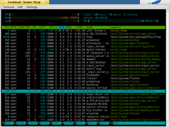 htop 2.3.0 on Haiku Nightly hrev46677