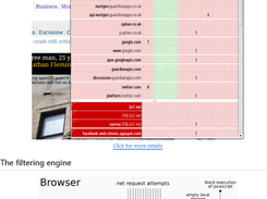 HTTP Switchboard for Chromium Screenshot 1