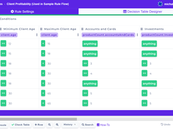 Decision Tables