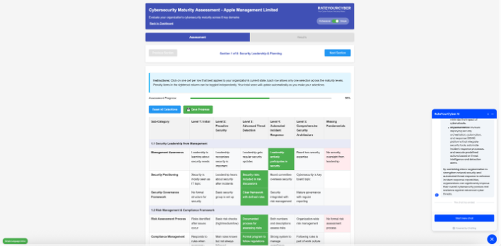 Cyber Security Assessment Matrix