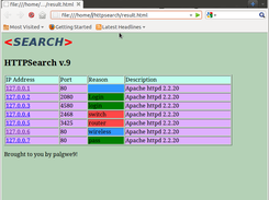 Example output