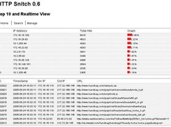 Top 10 and Realtime View