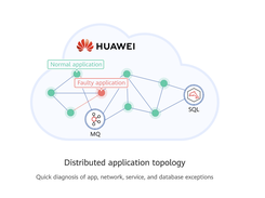 Huawei APM Screenshot 1