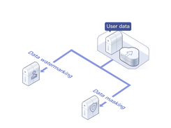 Huawei Data Security Center Screenshot 4