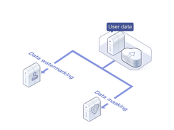 Huawei Data Security Center Screenshot 1