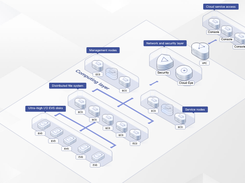 Huawei Cloud Elastic Volume Service Screenshot 1