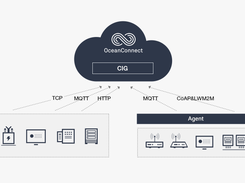 Huawei IoT Device Management Screenshot 1