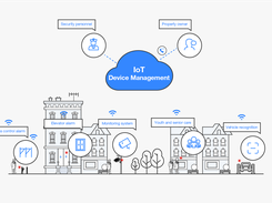 Huawei IoT Device Management Screenshot 1