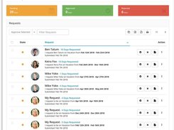 Hub Planner Request Table