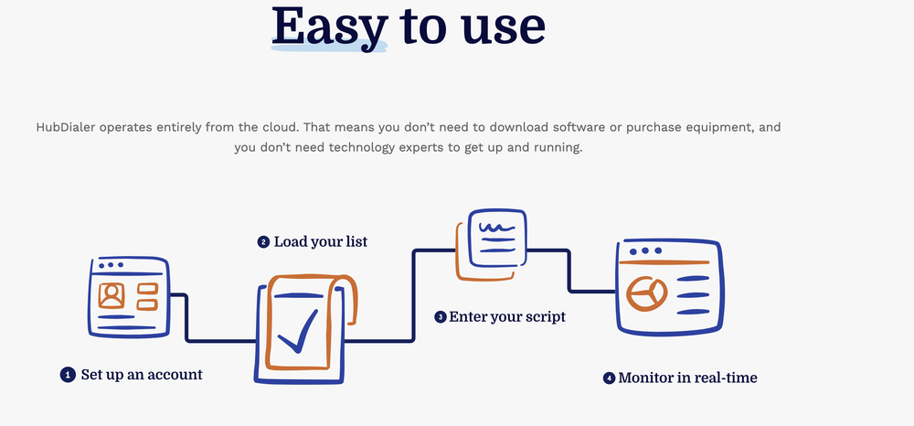 HubDialer Screenshot 1