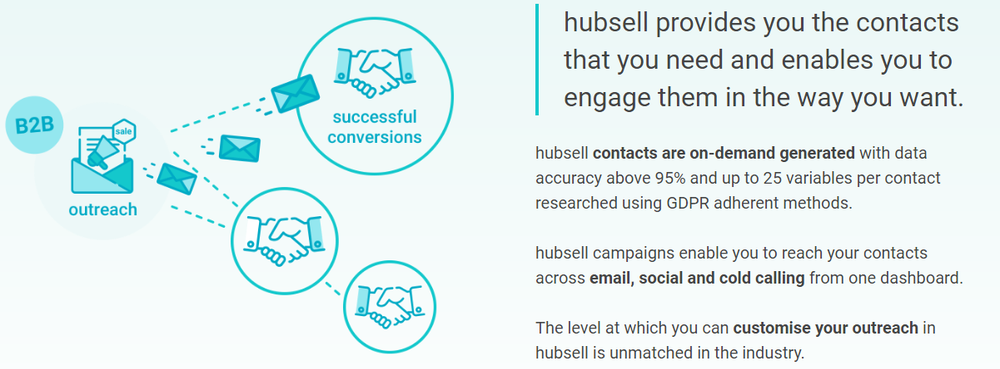 hubsell Screenshot 1