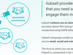 hubsell Screenshot 1