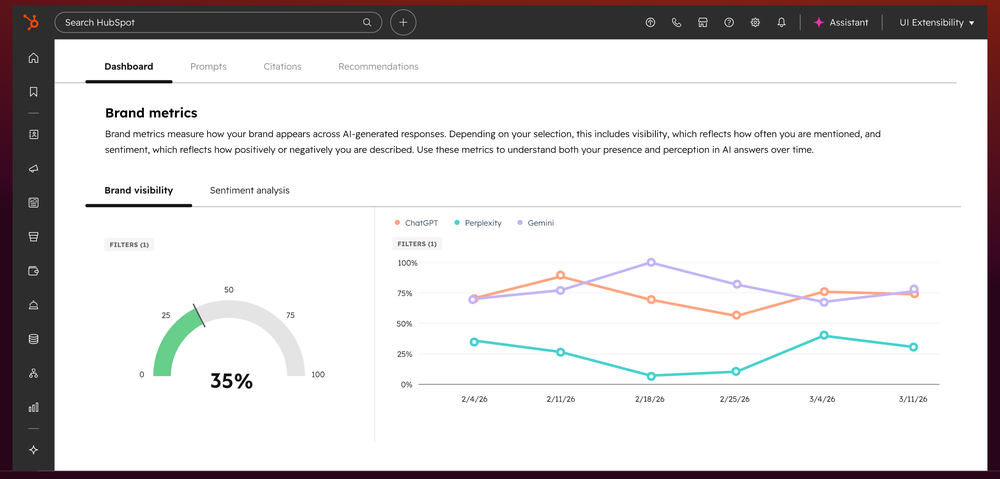 HubSpot AEO Screenshot 1