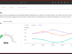 HubSpot AEO Screenshot 1