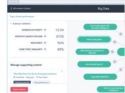 HubSpot-BigData