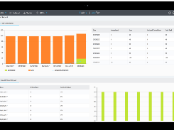 HubWorks Retail Task Management System Screenshot 1