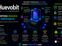 Huevobit 1.0.0 Screenshot 6