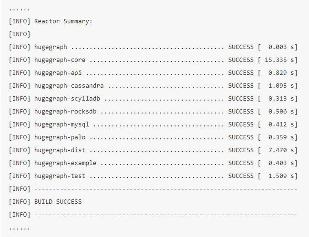 HugeGraph Screenshot 1