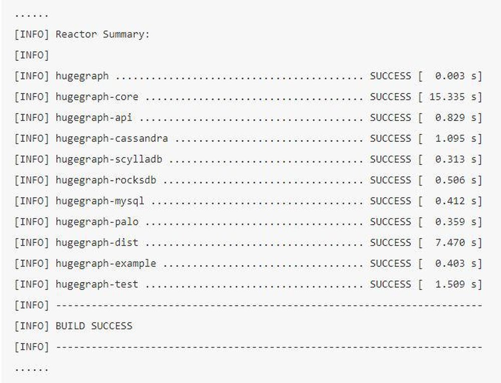 HugeGraph Screenshot 1