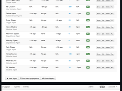 Huginn Screenshot 1