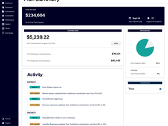 Plan Summary Dashboard