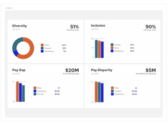 PayParity Screenshot 1