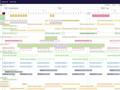 scheduling