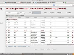 Routing rules (FORWARD)