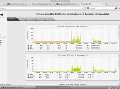 RRD Statistics