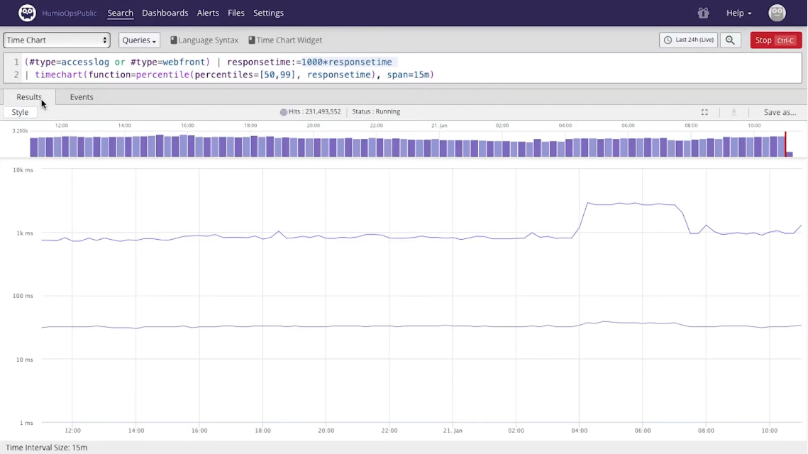 Humio Screenshot 1